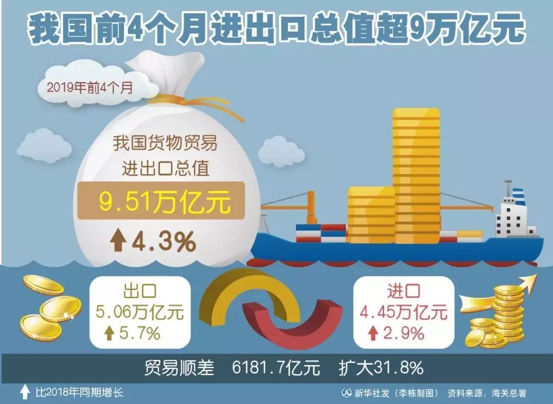 2019欧元区经济_2019年欧元区GDP或将仅增长1.2 ,已经和日本经济增速差不多了