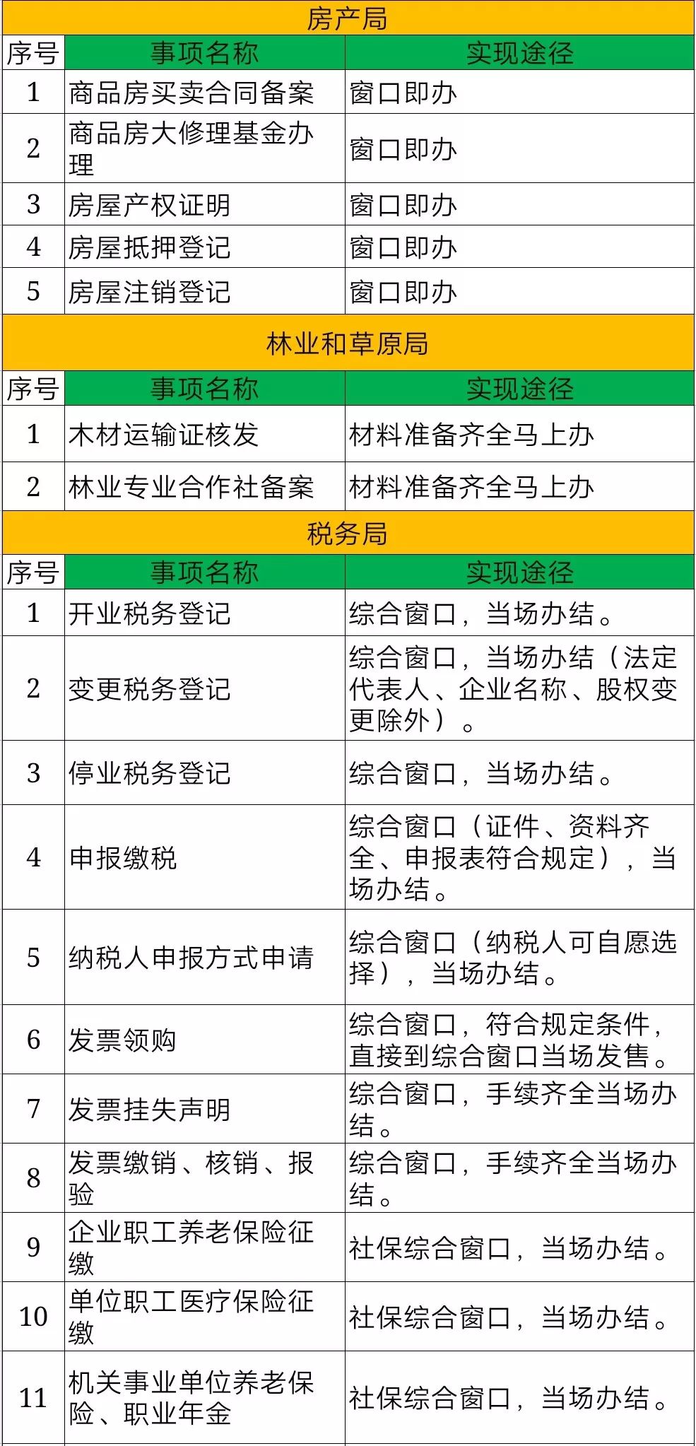 突泉县人口数_突泉县杨宝田照片