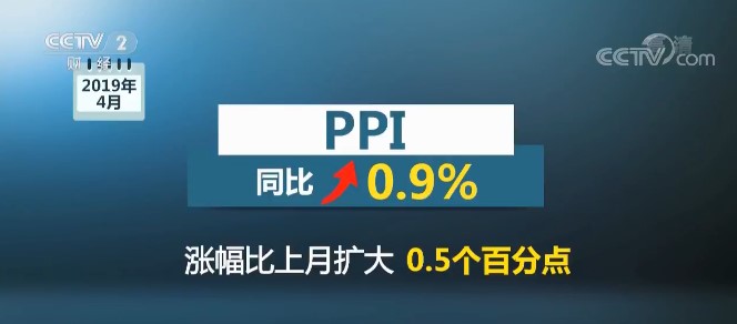 ppi指数在哪查看 1ff7896c3f724a1bbeea7cabdc4ffe3a.jpeg