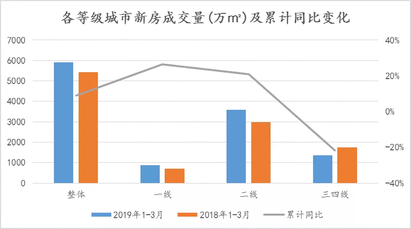 经济学真的会去看gdp么_莲都区招商网 招商网络 莲都区招商引资 优惠政策(3)