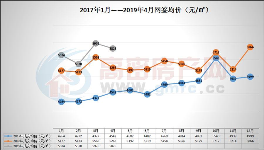 高密市各乡镇经济总量排列_高密市人民医院