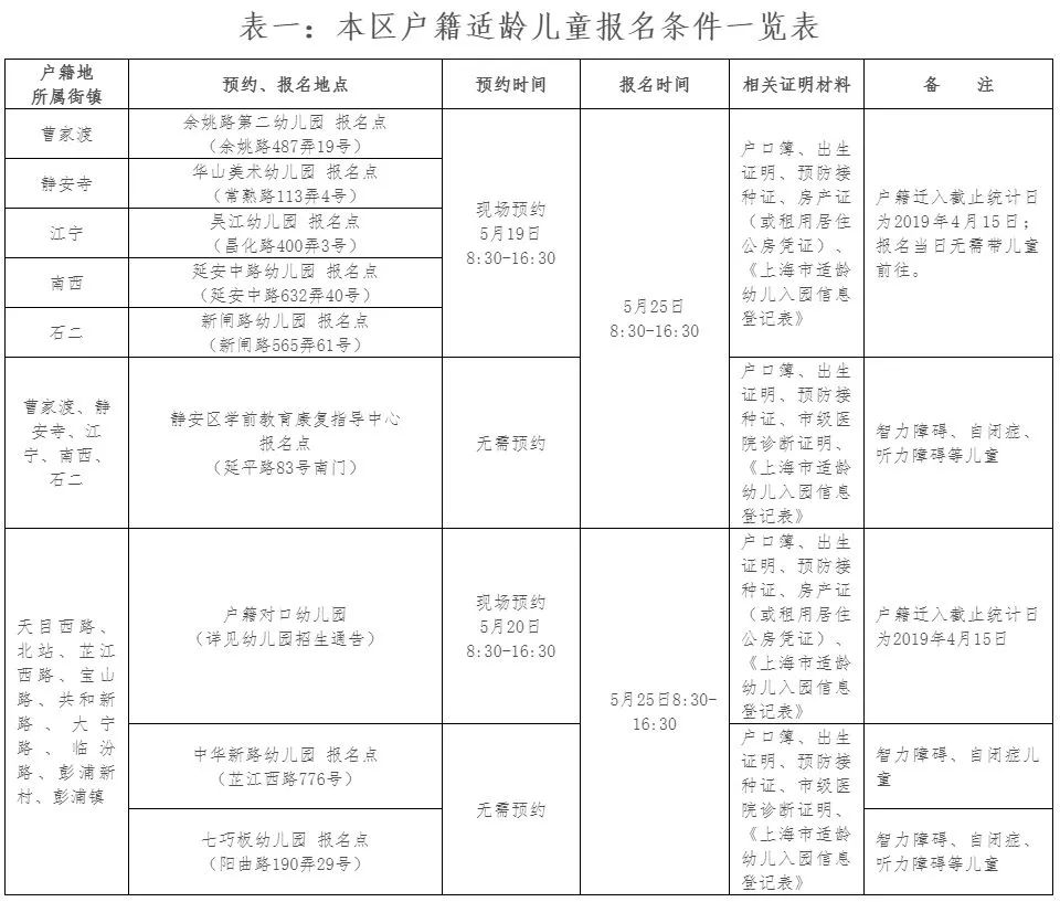 外籍人口户籍立法投票_投票图片