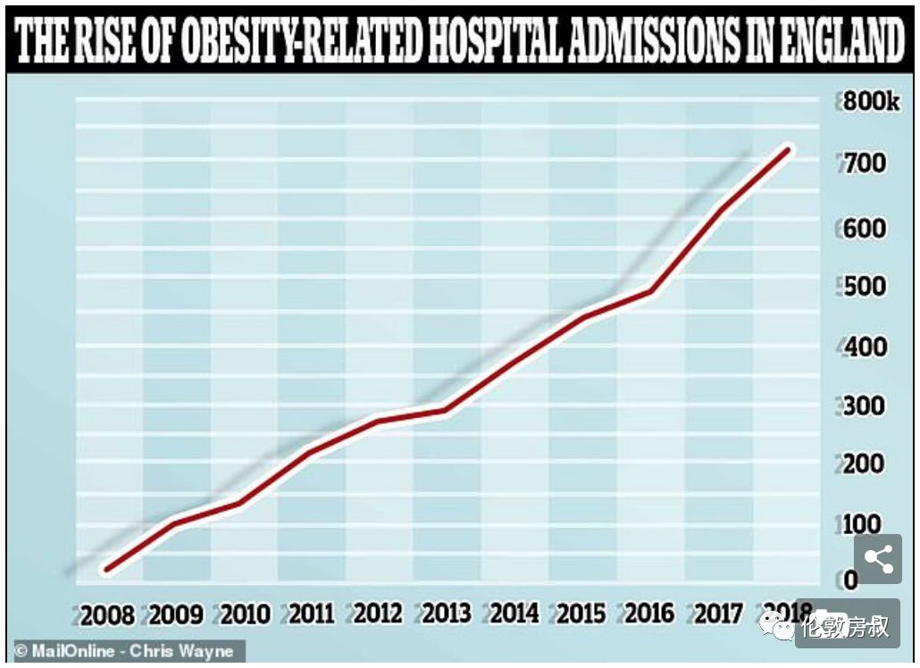 什么叫gdp变低_与上年初值相比,东三省GDP变得更低了,您有什么好的建议呢(2)
