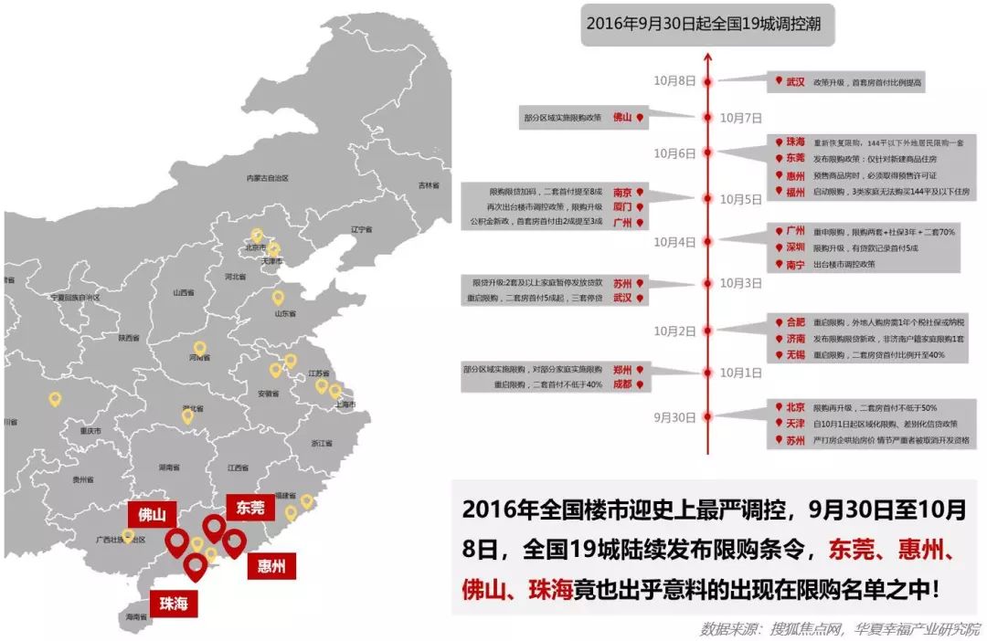 人口数据地图_中国最新人口数据统计(3)