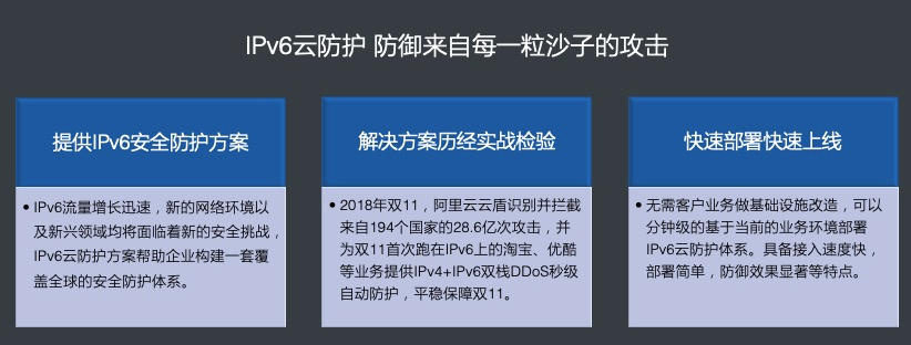 
阿里云IPv6DDoS防御被工信部认定为“网络安全技术应用试点示范项目”


