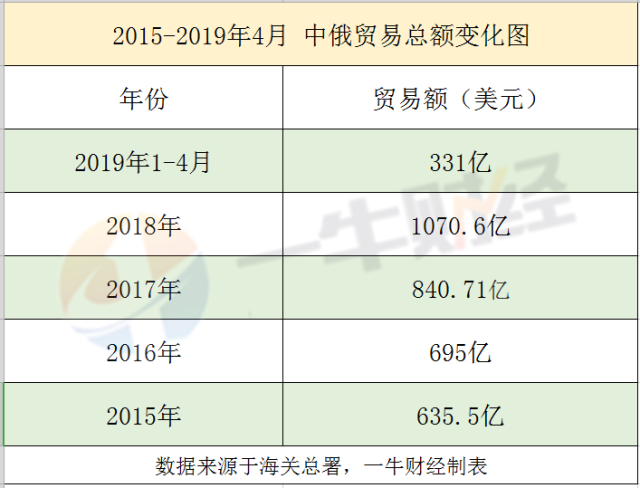 上海生意人口中_生意兴隆图片