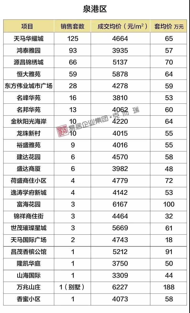 晋江市人口有多少_福建省晋江市有没有可能升为地级市 你怎么看