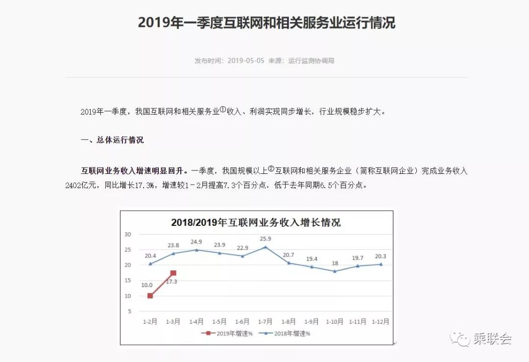 2019年4月 宏观经济_...一周要闻回顾 宏观经济 2019年4月29日 5月5日