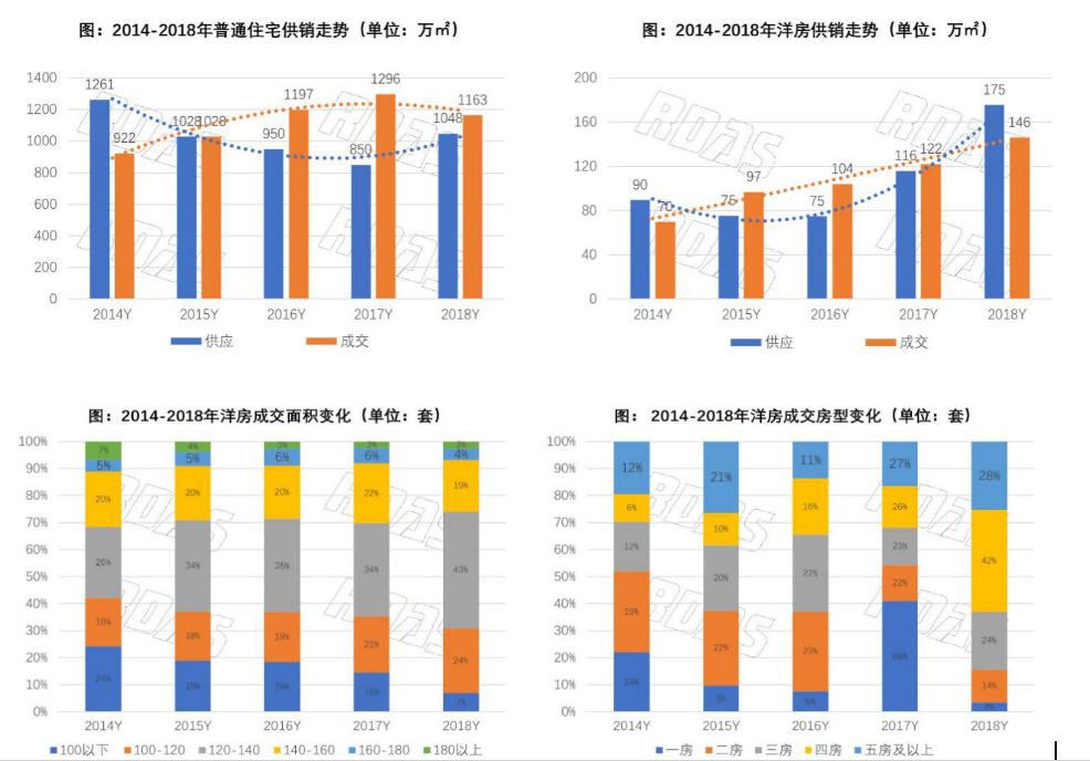 人口大计划_计划生育机构撤销 2018年中国人口发展现状分析 图(3)