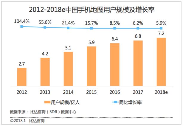 中国如果有8亿人口_全中国人口有多少人(2)