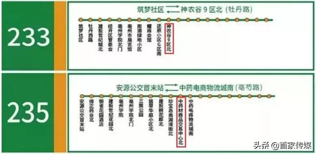 未来5年亳州gdp_90后小伙镜头中的亳州(3)