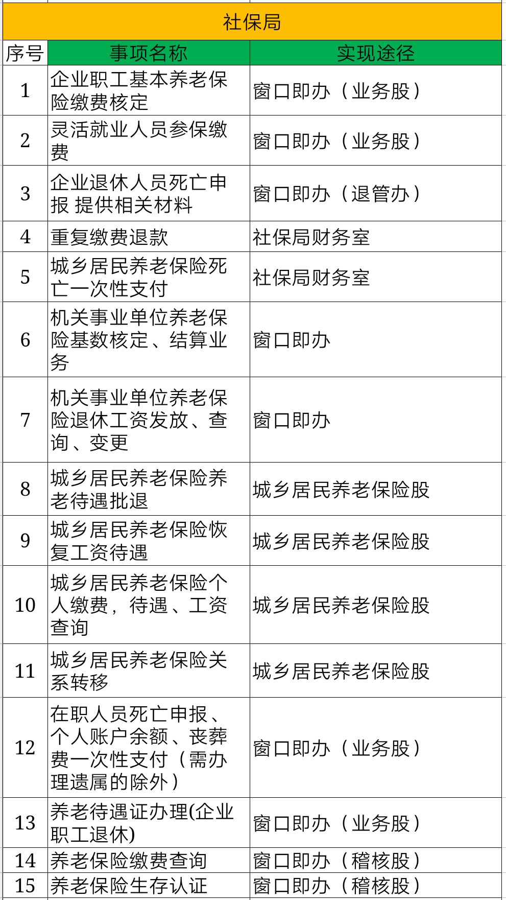 突泉县人口数_突泉县杨宝田照片