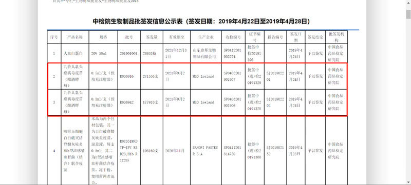 中国疫苗接种总人口_中国新冠疫苗接种图片(2)