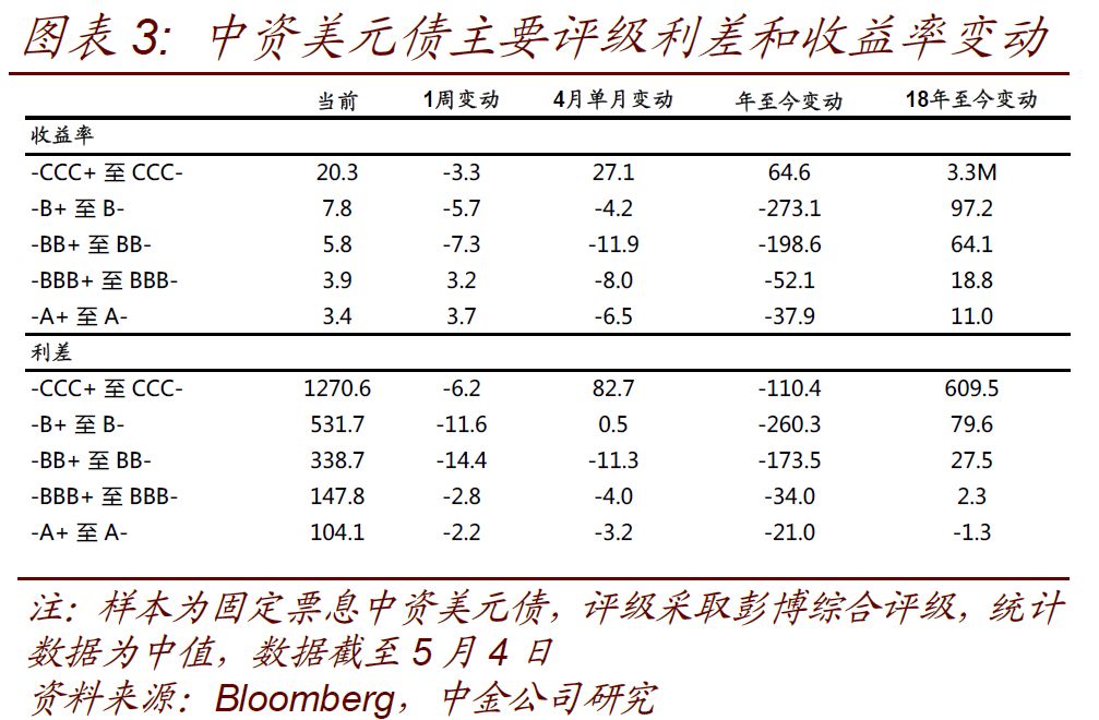 2019天津经济_天津企业黄页 2019天津企业名录 第125页(2)