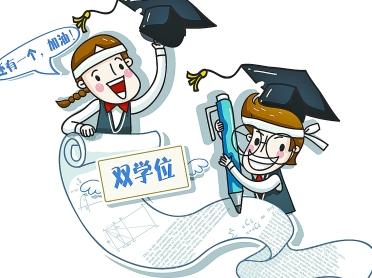 
原创
辅修双学位到底有什么作用？辅导员：这三类学生不建议辅修


