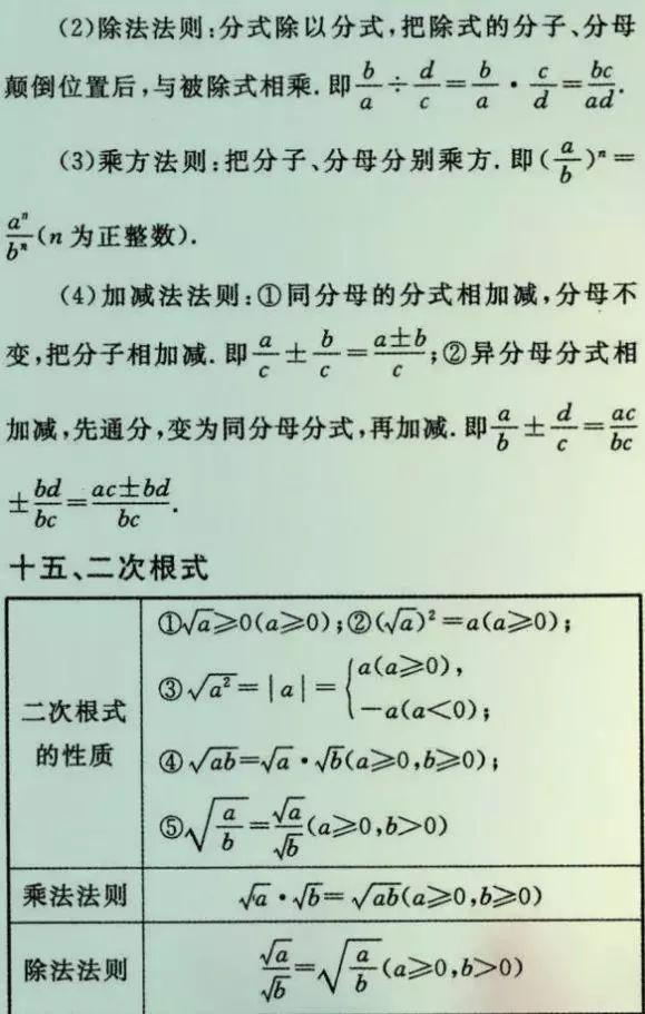 
初中数学老师总结的26种题型，吃透了110+没问题！



