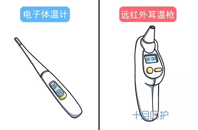                     原创            儿科医生告诉你：孕期囤这些货不仅没用，还会损害宝宝健康