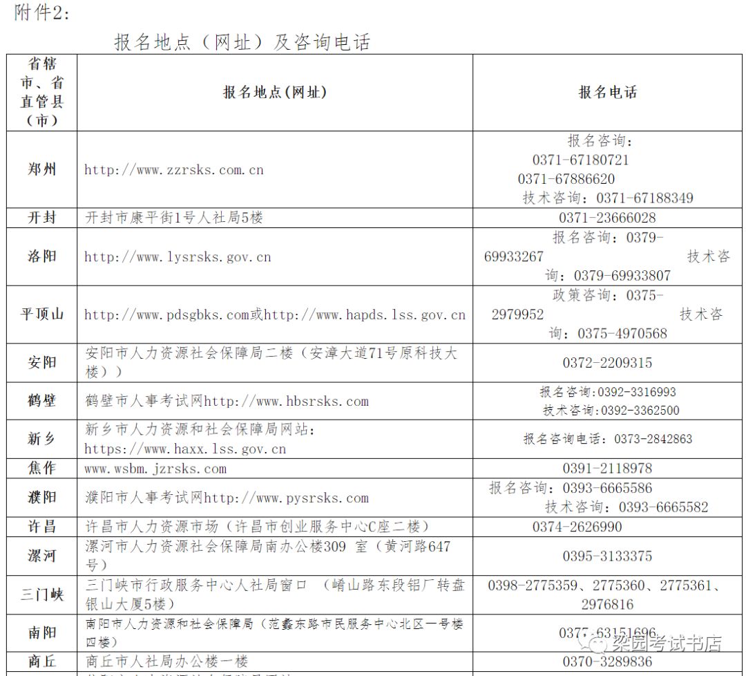 2019年河南总人口_【2019河南省中小学教研人员职称评审论文发表期刊《新课程