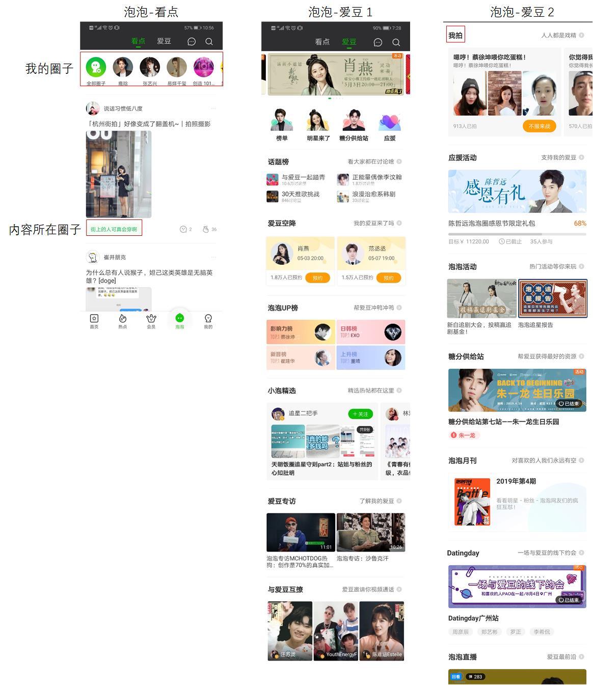 
爱优腾竞品分析：三大视频平台如何布局？


