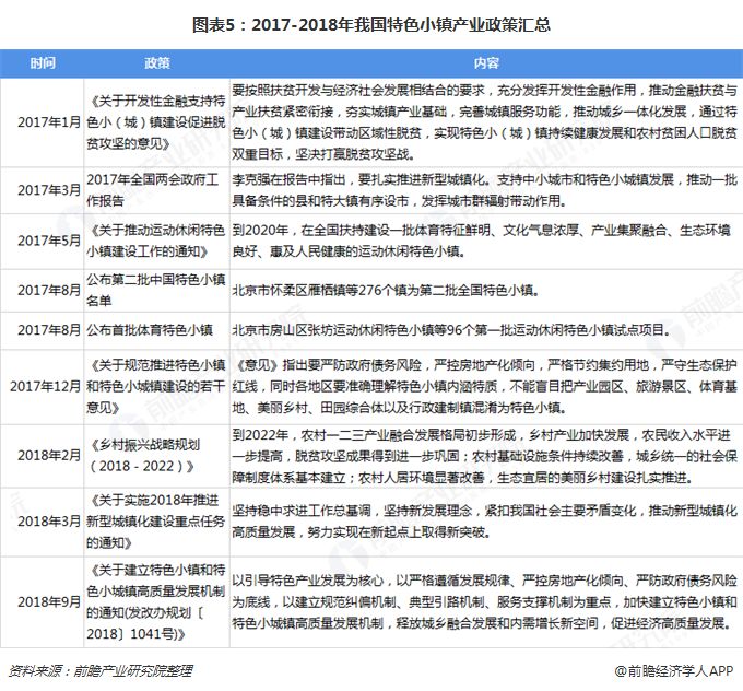 2019年经济转型_...大学资源,解决经济转型时期人才缺乏痛点