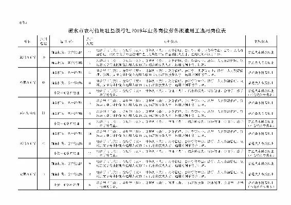 2019农村人口_惠州人快看 2019年农村有 6大补贴 ,其中还有进城买房补贴...(3)