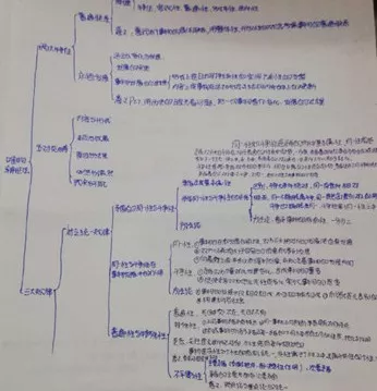 
杭州师范大学333考研经验谈——奋斗的青春，最是美丽


