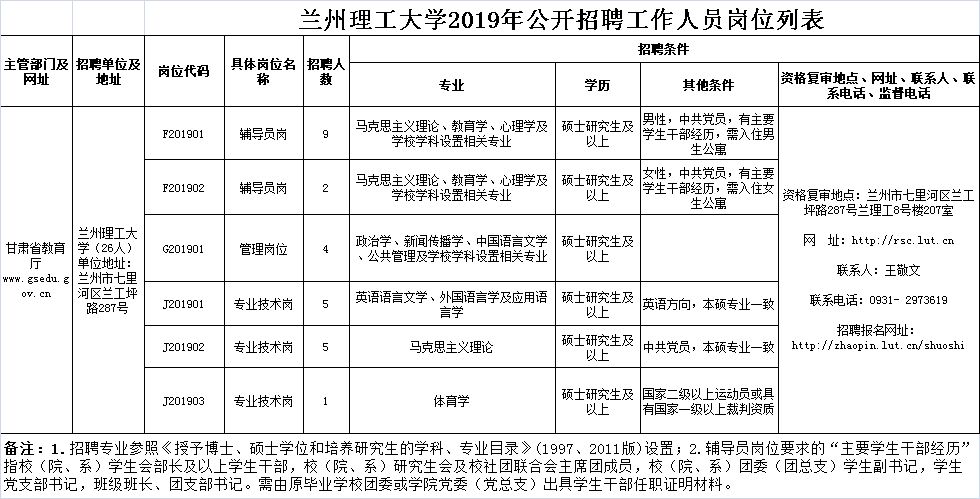人口学校制度_人口老龄化(2)