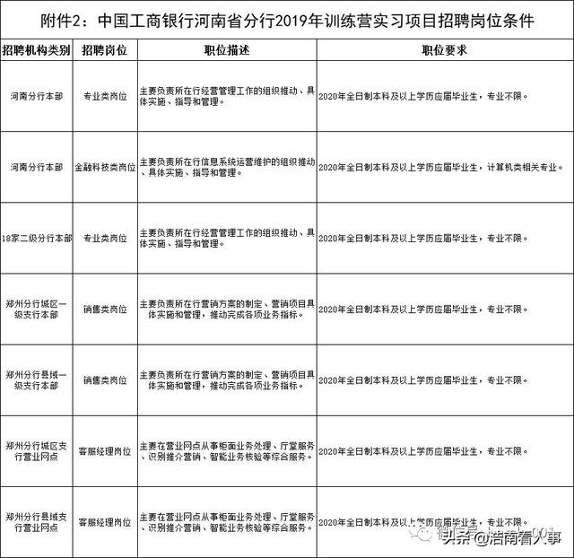 2019年河南总人口_【2019河南省中小学教研人员职称评审论文发表期刊《新课程