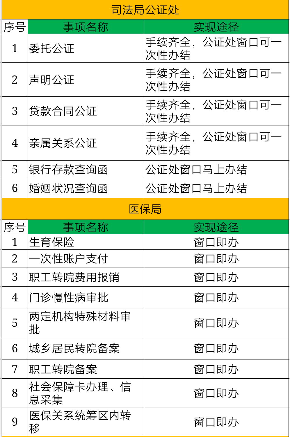 突泉县人口_突泉县贫困地域差异比较研究 以三个行政村为例