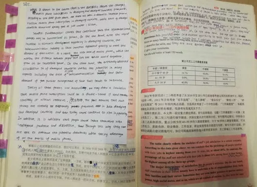 
杭州师范大学333考研经验谈——奋斗的青春，最是美丽


