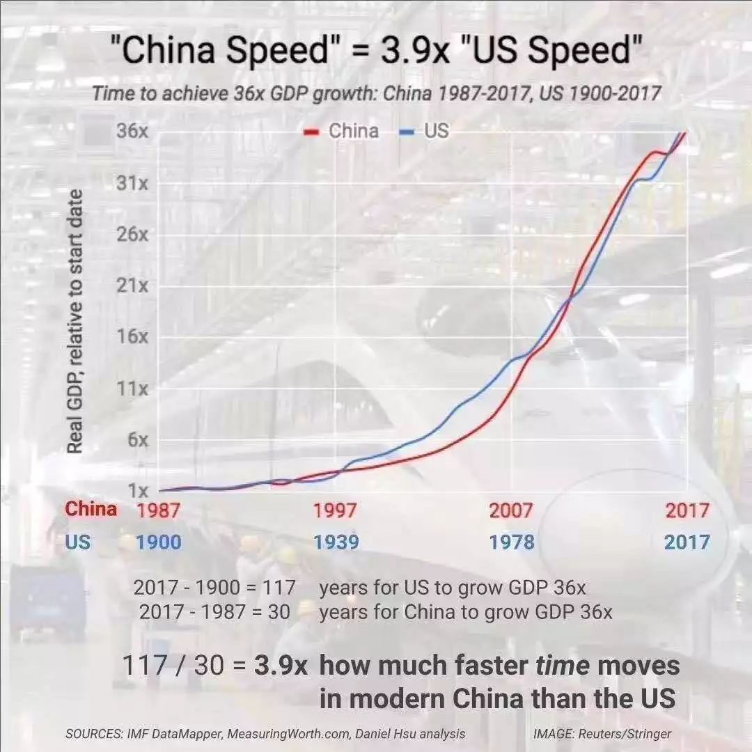 1945世界人口_世界人口(3)