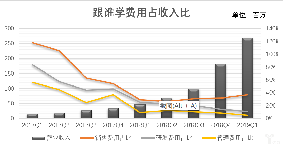 滁州2019年gdp为什么升这么快_14年滁州运动会标志(3)