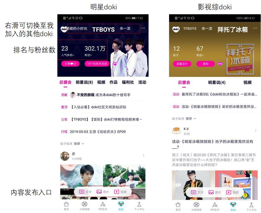 
爱优腾竞品分析：三大视频平台如何布局？


