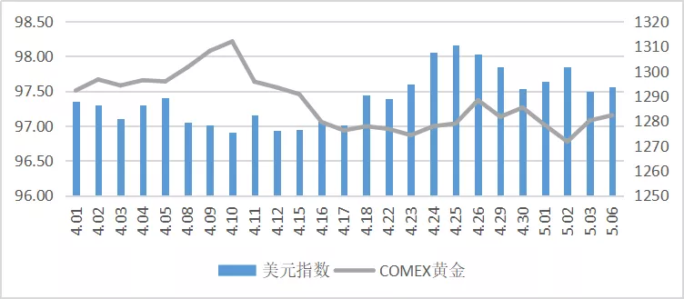 第一季度实际GDP增长率_法巴 中国经济增速落后美国了(3)