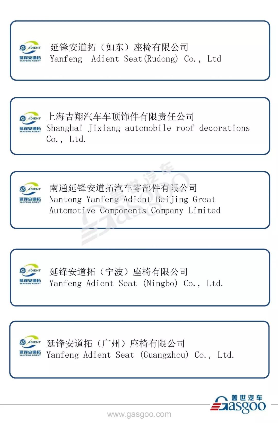 全球领先的汽车座椅供应商延锋安道拓在华产业布局图