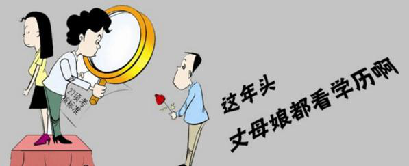 
成人高考有用吗?


