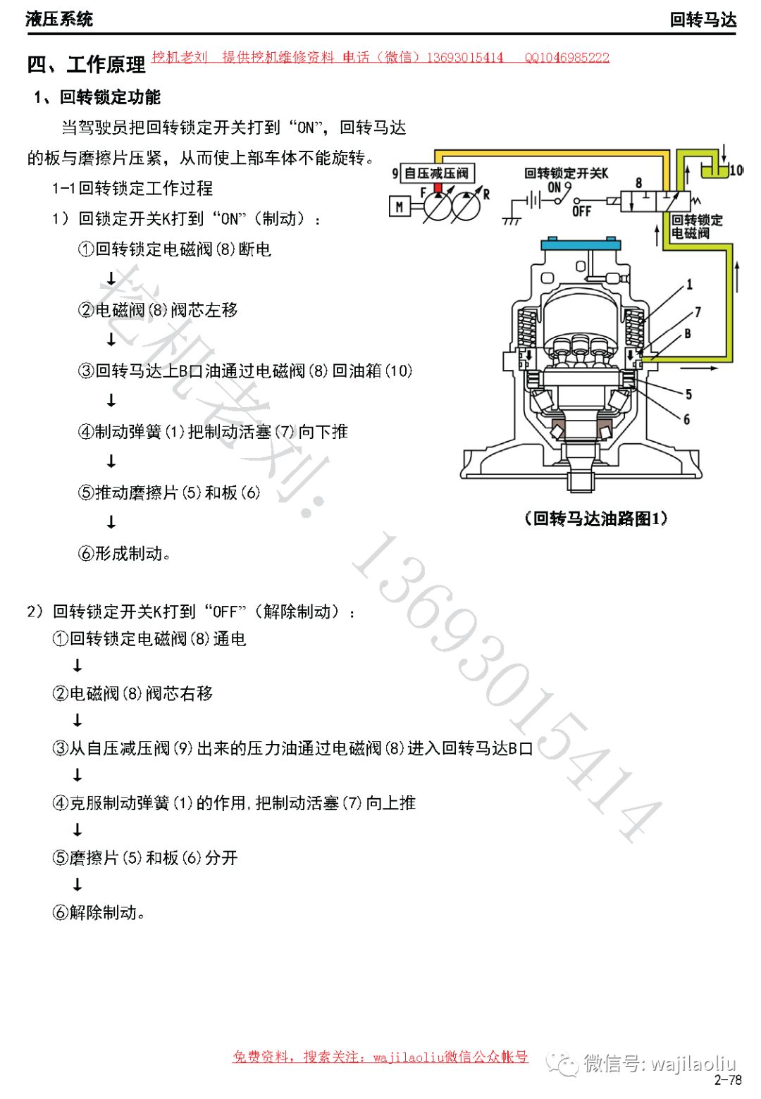 挖掘机维修技术手册,回转马达零件结构名称,工作原理