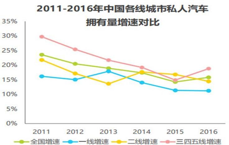 中国姓黎人口总数_中国前二十大姓氏有7亿多人口,占中国人口总数的53%,比美国(2)