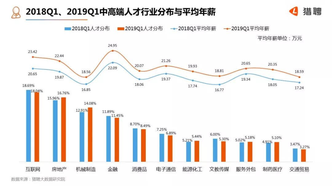 朝阳人均收入_水野朝阳(2)