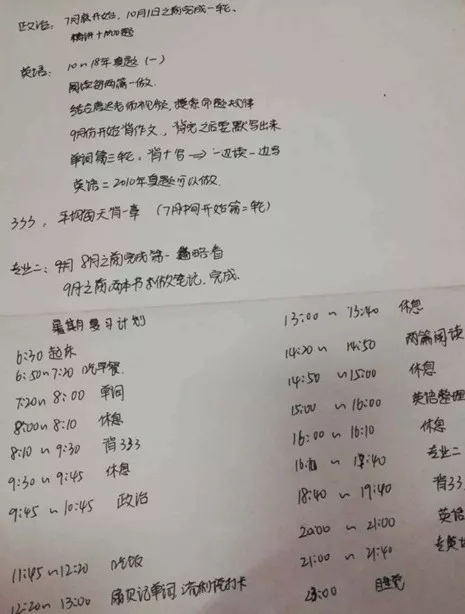 
杭州师范大学333考研经验谈——奋斗的青春，最是美丽



