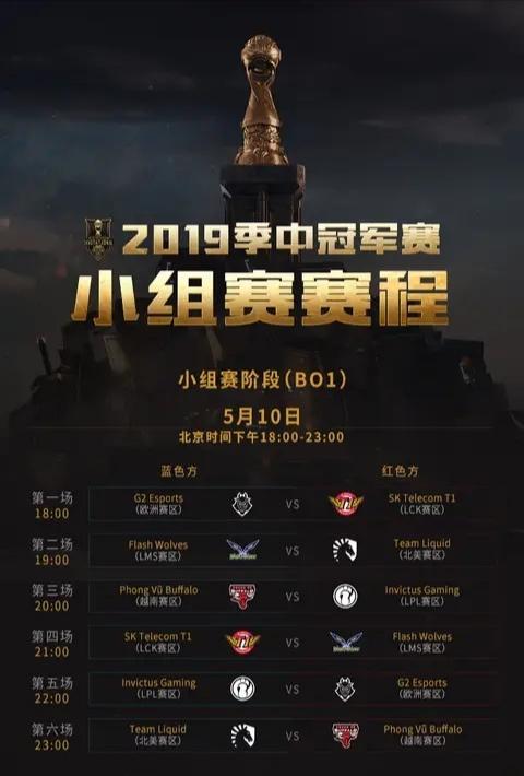 2019msi决赛时间，2019msi决赛赛程？