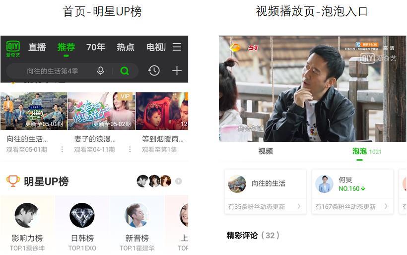 
爱优腾竞品分析：三大视频平台如何布局？


