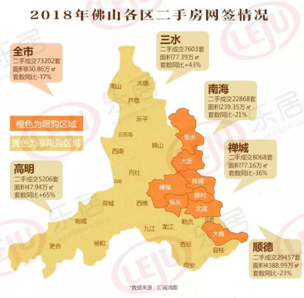 2020佛山高明各镇gdp排名_2020年度台州各县市区GDP排名揭晓 你们区排第几