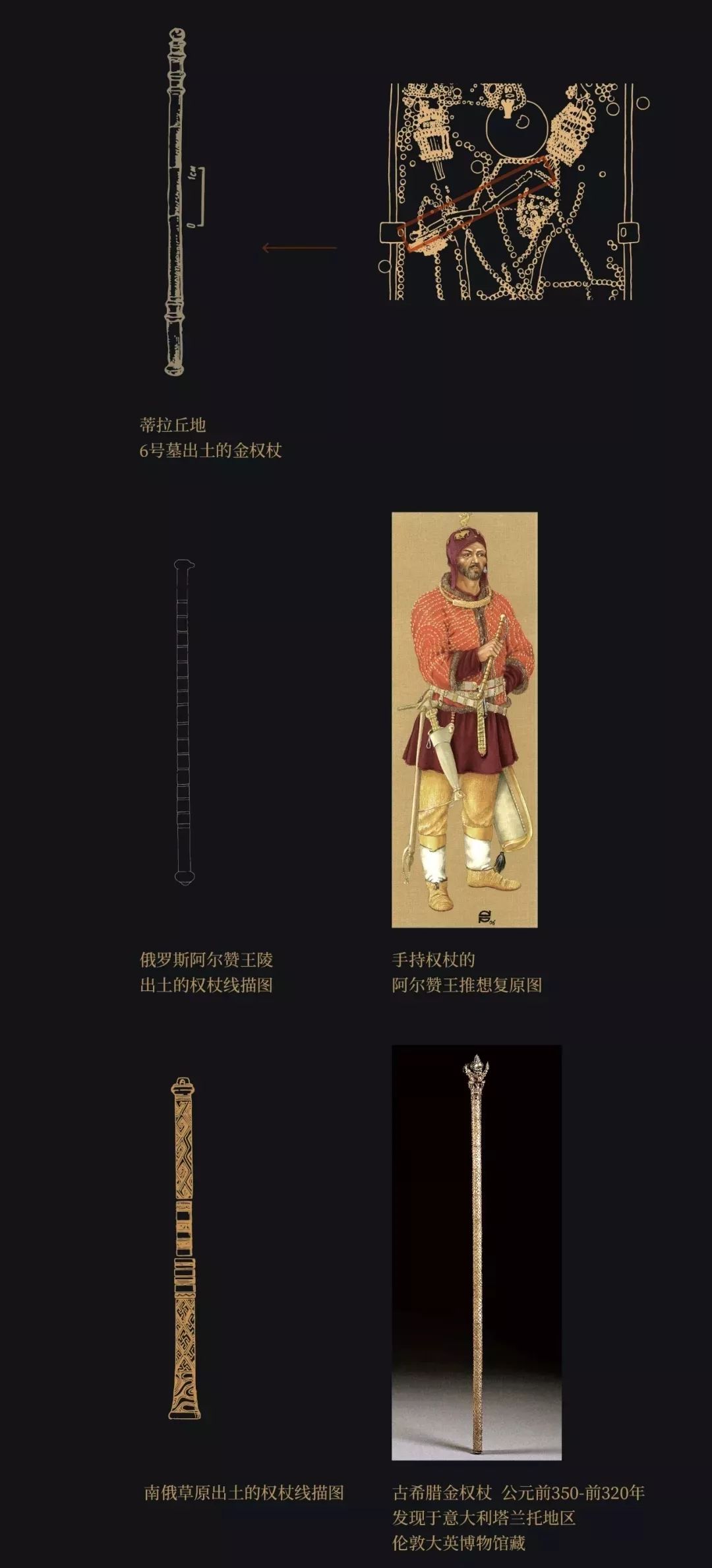 欧亚草原和古希腊的带"节"权杖公元前113年,塔克西拉(taxila)的印度
