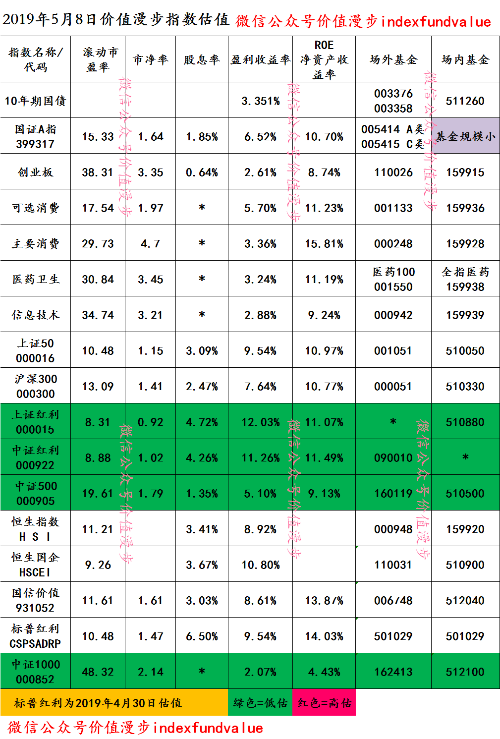 查理芒格2020年福布_2020年,中国最赚钱的10大机会!(必读)