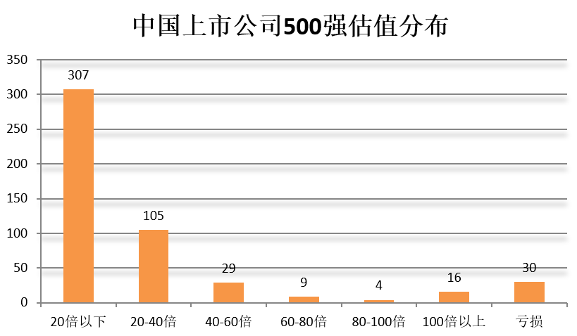 江油今年gdp能突破500亿不_中国城市gdp排名2017 2017中国城市GDP排名 南昌GDP破5000亿 图表 国(2)