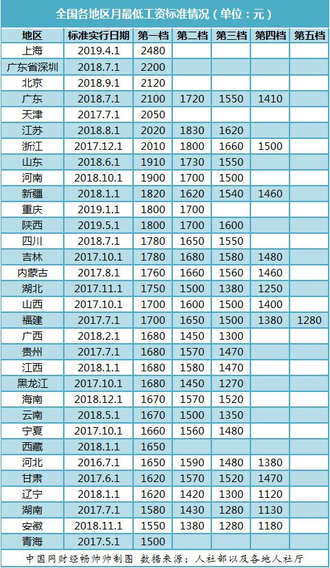 河北有多少人口_河北省有多少人口(3)