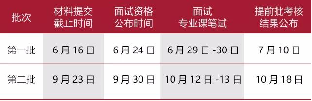 
2020年入学清华首席财务官会计硕士项目首场招生说明会暨公开课


