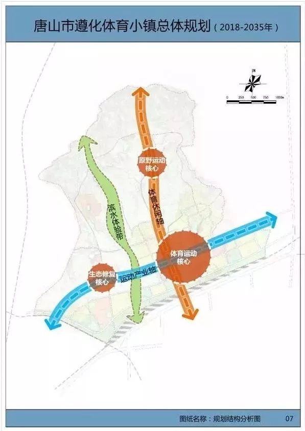 唐山一地要建体育小镇,占地1324.68公顷!