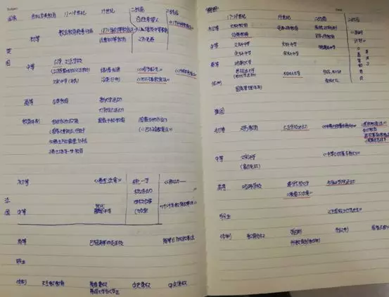 
杭州师范大学333考研经验谈——奋斗的青春，最是美丽


